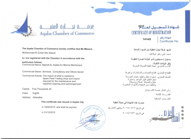 certeficate