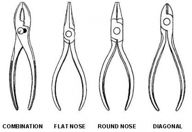 pliers