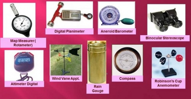 Meteorological Instruments 
