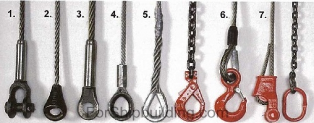 Mooring Links &Shackles